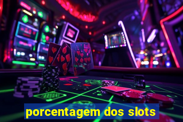 porcentagem dos slots