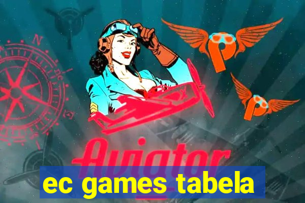 ec games tabela