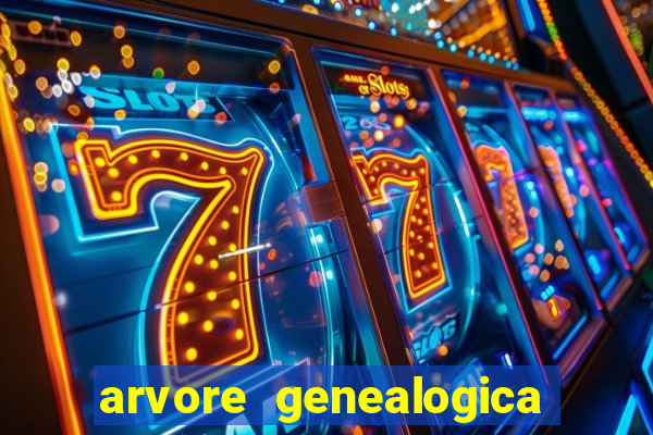 arvore genealogica da rainha elizabeth ll