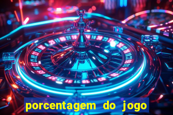 porcentagem do jogo fortune tiger